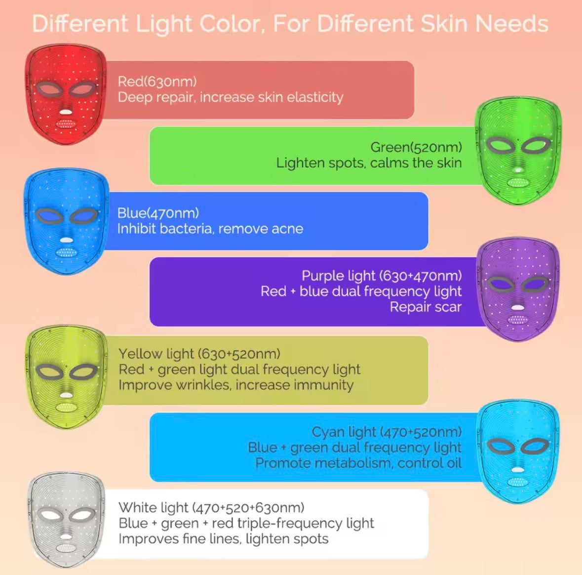 LED Face Mask